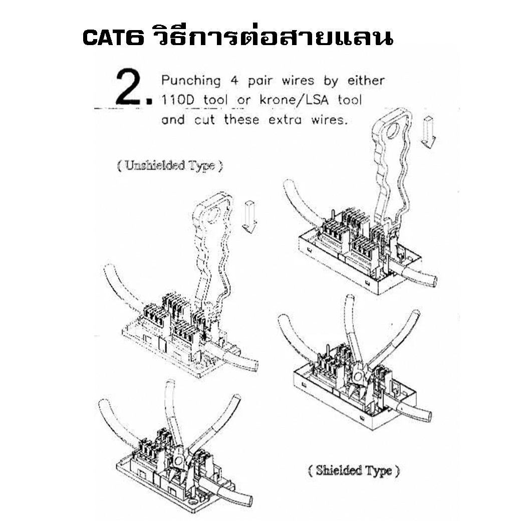 Cat.6 Junction Box Unshielded Type,White